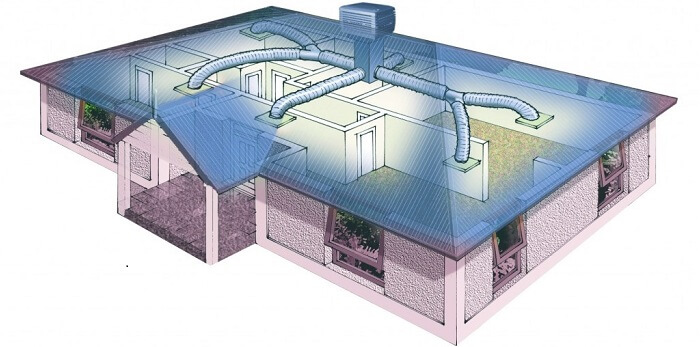 Rooftop Swamp Cooler Ducting: Why You Need Up-Ducts - HVAC Duct ...